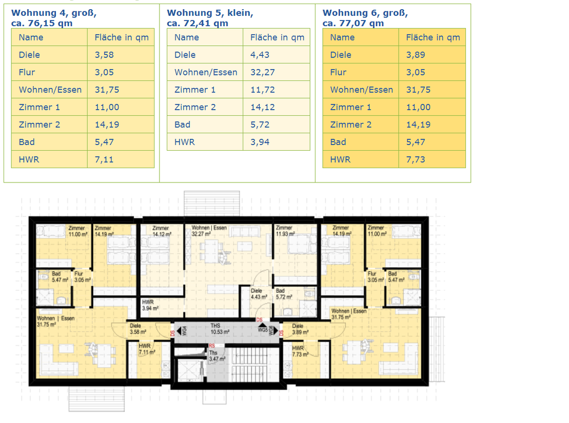 Haus 2 (E), 6 Wohnungen Obergeschoss - Betreutes Wohnen - Sozialstation Woltering GbR