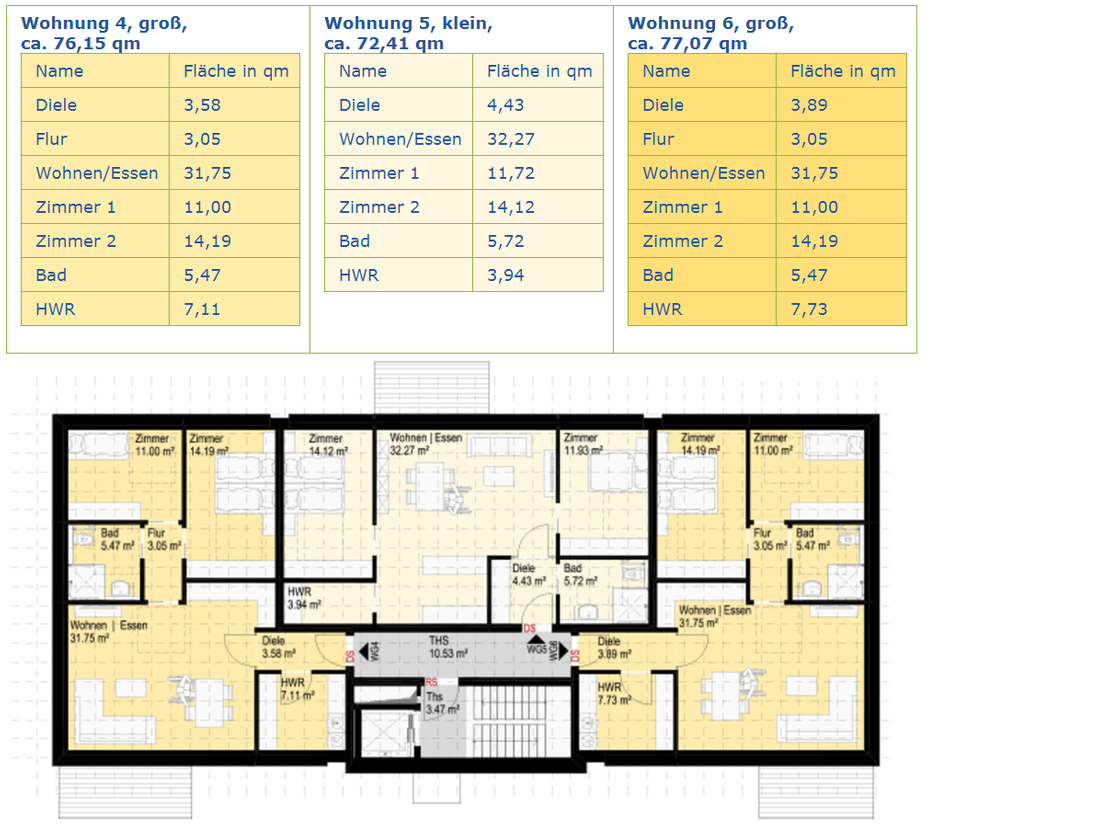 Haus 3 (F), 6 Wohnungen - Die Wohnungen im Obergeschoss - Details