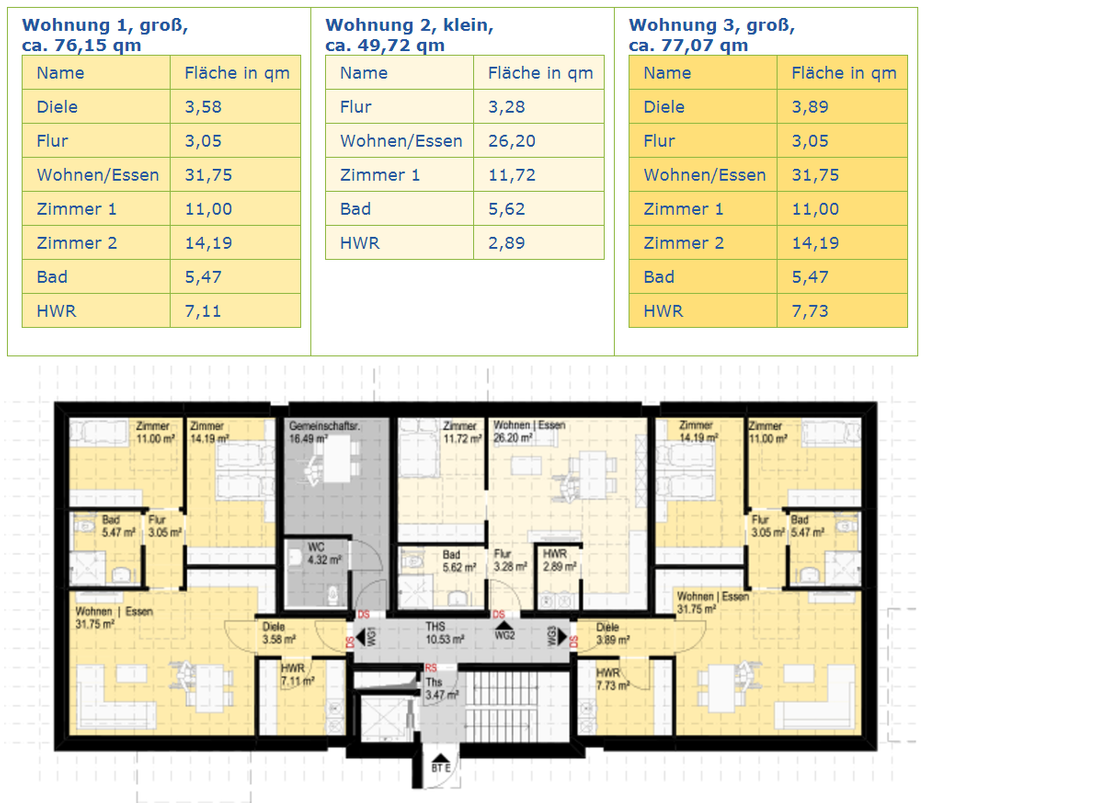 Haus 2 (E), 6 Wohnungen Erdgeschoss - Betreutes Wohnen - Sozialstation Woltering GbR